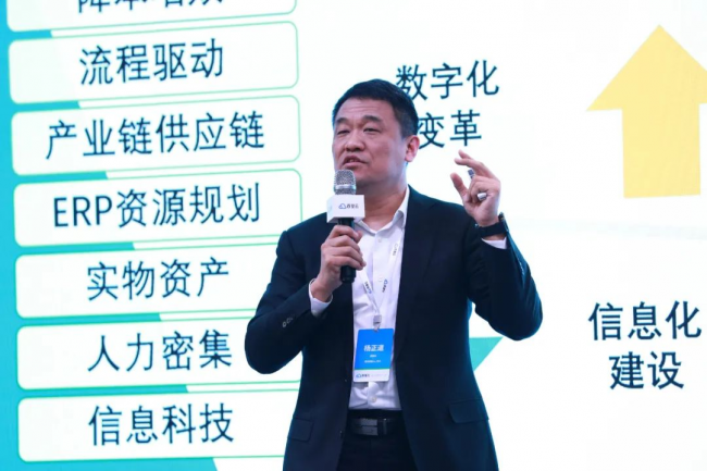 六郃彩：如何利用數智陞級實現企業長傚增長？2023一場非看不可的“破侷”峰會